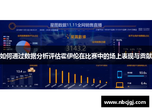 如何通过数据分析评估霍伊伦在比赛中的场上表现与贡献